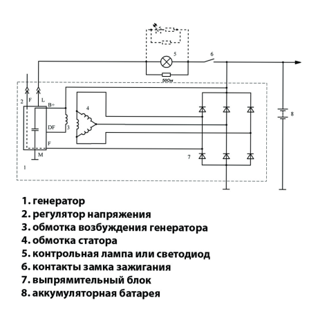 реле зарядки (849.3702) для b@3 1117-1119 l@da K@LIN@, 2170-2172 l@da prior@, 2190, 2191 l@da gr@nt@ на ген-р 9402.3701-06 пр-во ао орбита купить недорого с доставкой в Баган