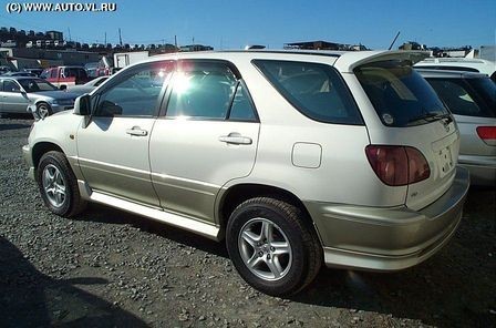 Аэродинамический обвес (сток) Toyota Harrier (10) купить недорого с доставкой в Баган