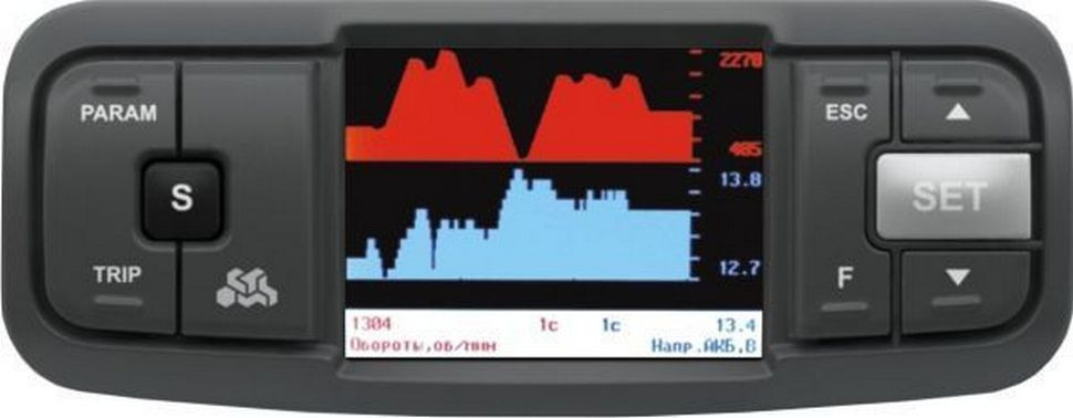 Бортовой компьютер Multitronics VC-731 купить недорого с доставкой в Баган