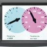 Бортовой компьютер Multitronics VC-731 купить недорого с доставкой в Баган
